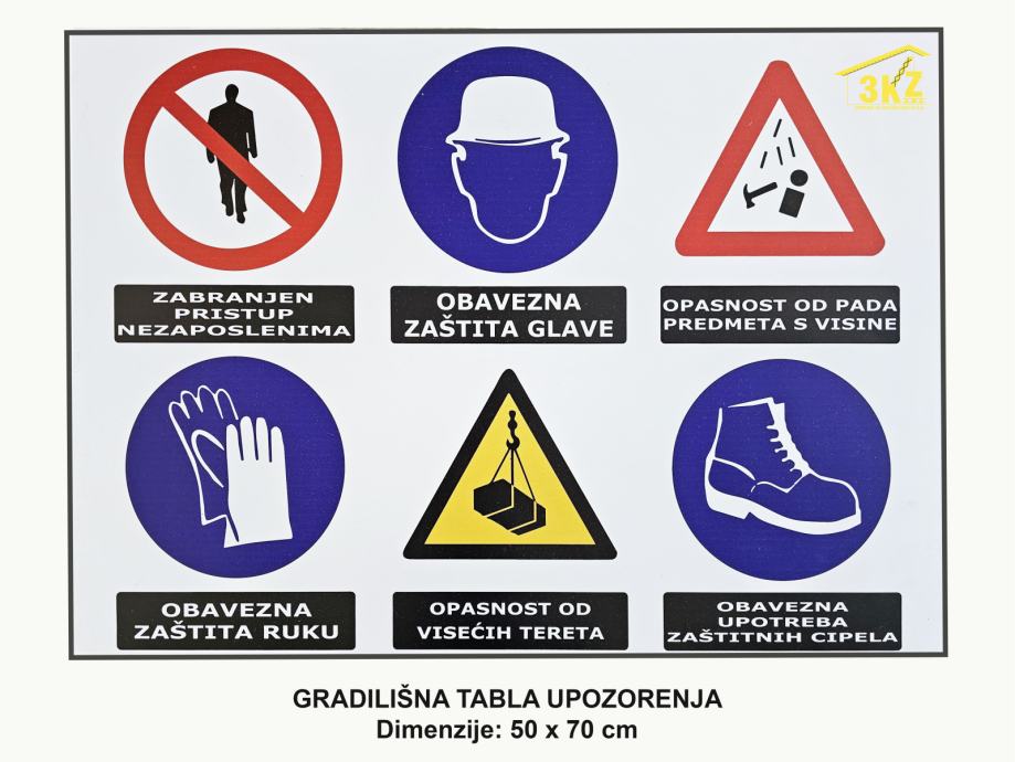 GRADILIŠNE TABLE UPOZORENJA - cover