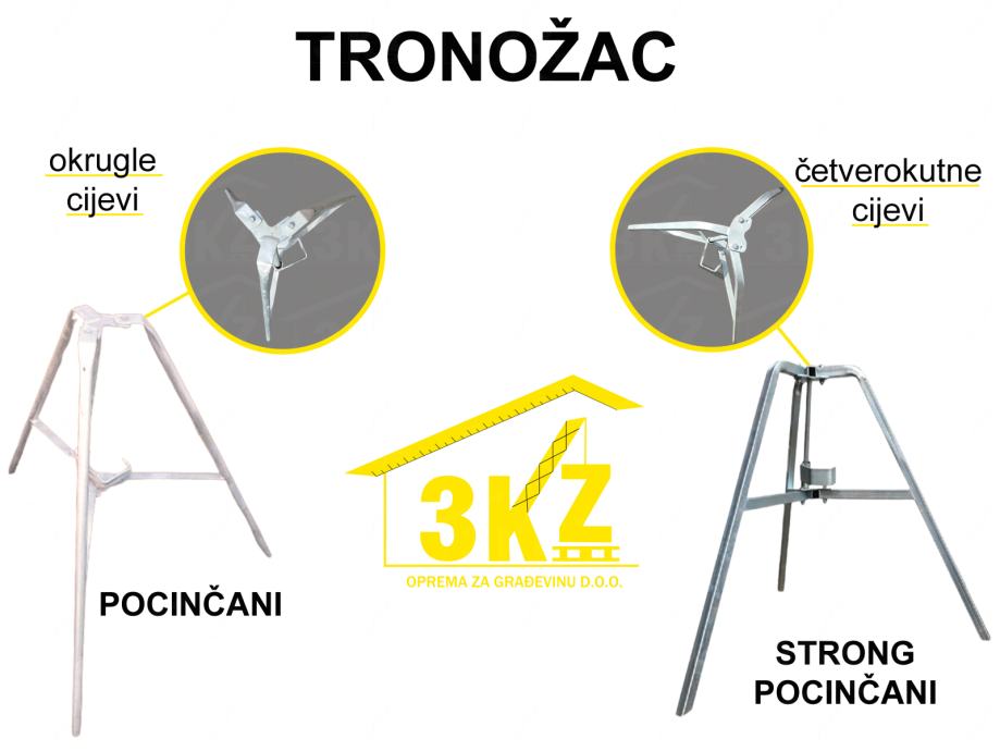 TRONOŽAC ZA PODUPIRAČ - cover