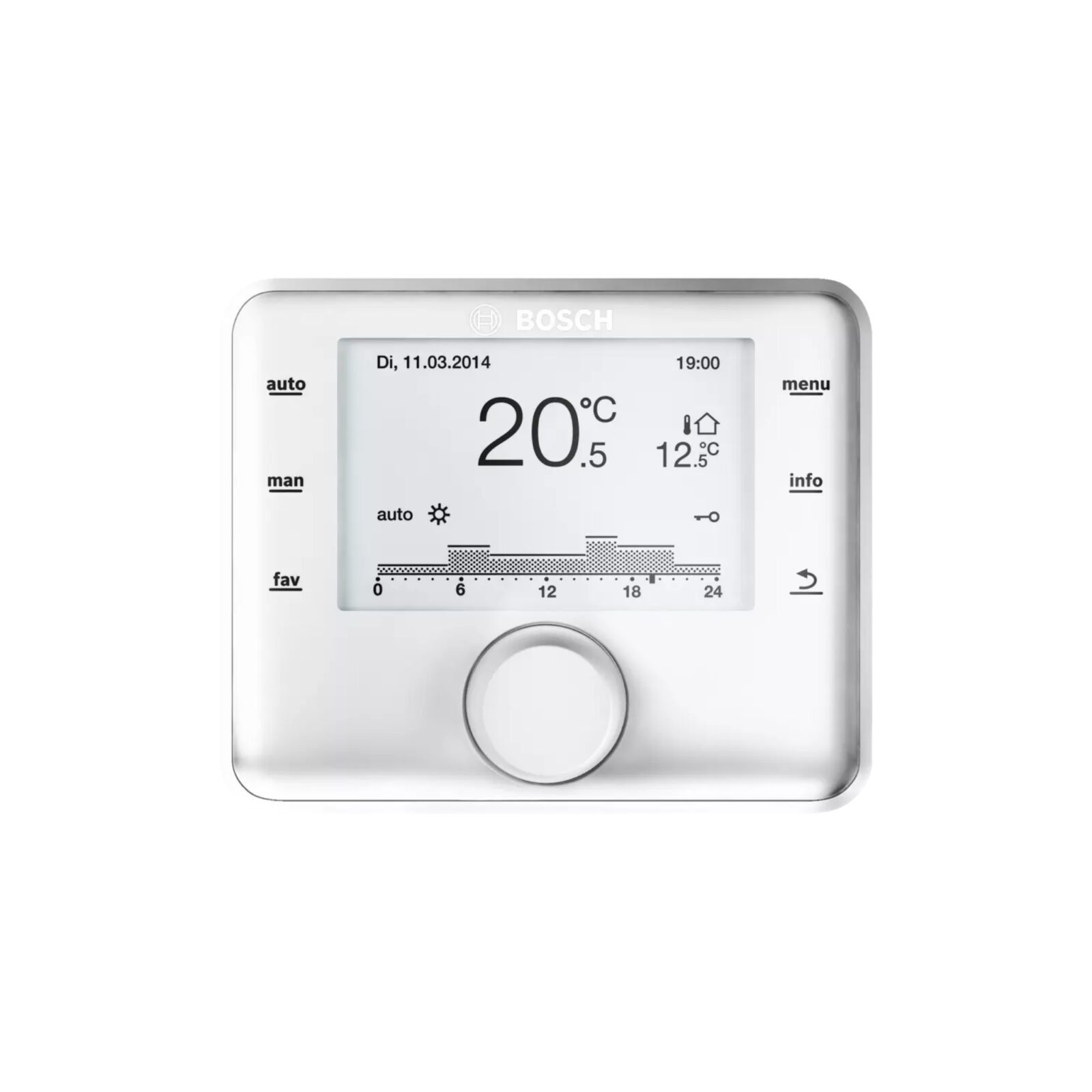 BOSCH Regulator CW400 - cover