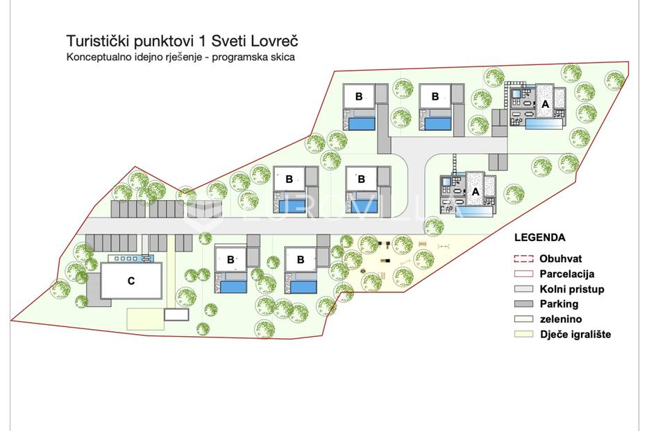 Istra, Sv. Lovreč poljoprivredno zemljište 9730 m2 - za obiteljsko poljoprivredno gospodarstvo - cover