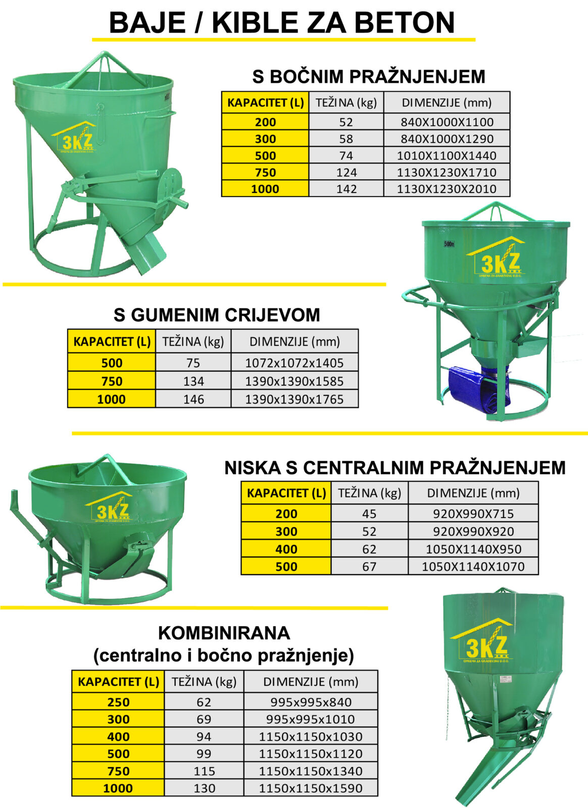BAJE / KIBLE ZA BETON - cover