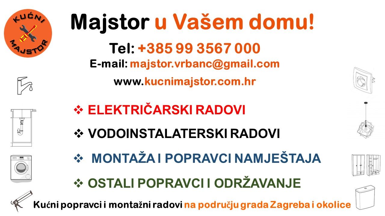 Fotografija