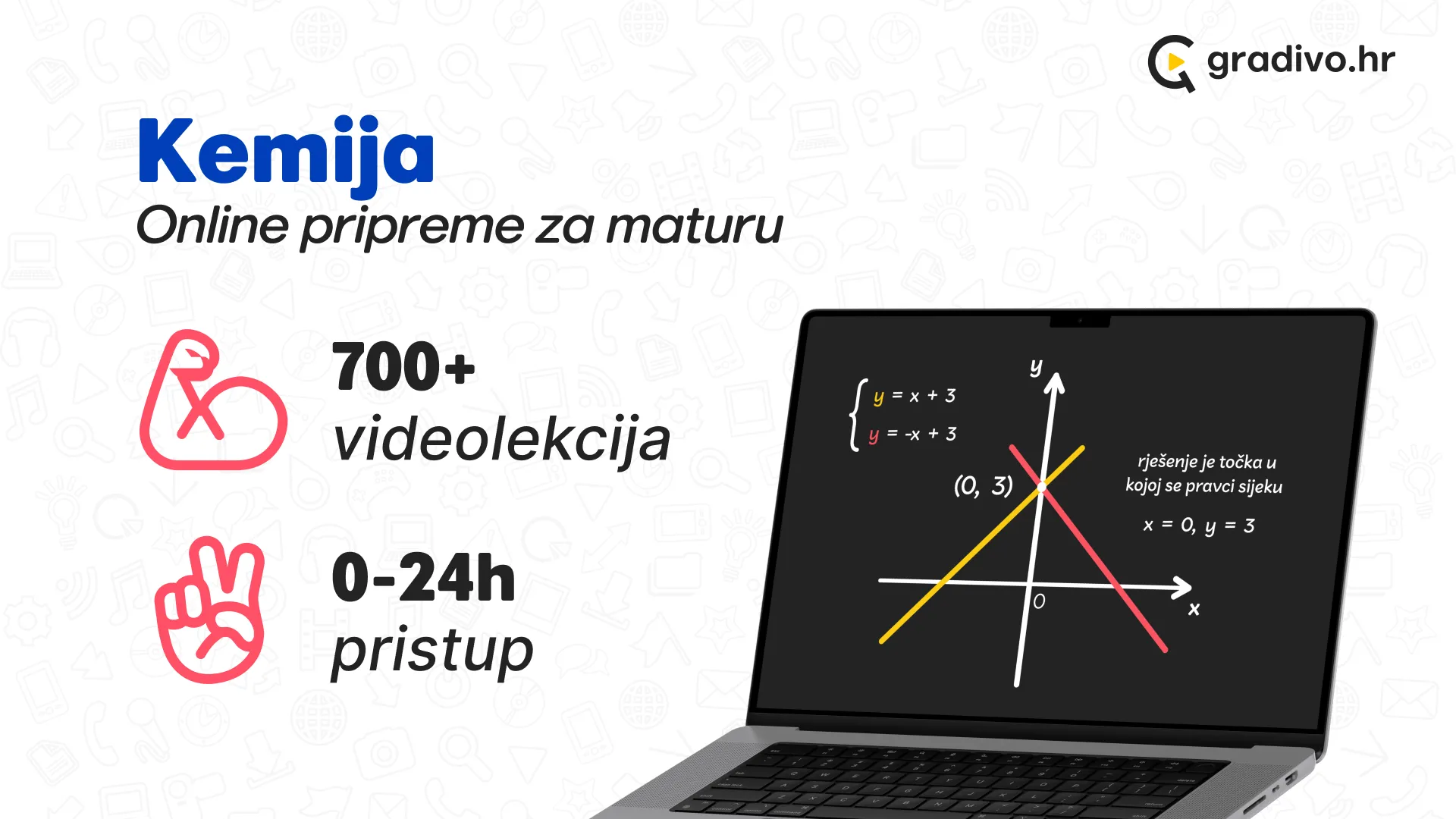 Online pripreme za maturu - Kemija | gradivo. hr - cover