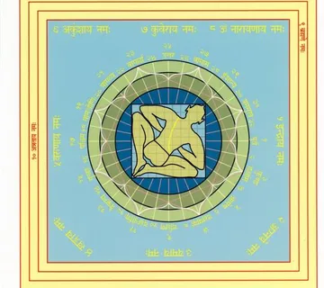 Vastu Purusha yantra - cover