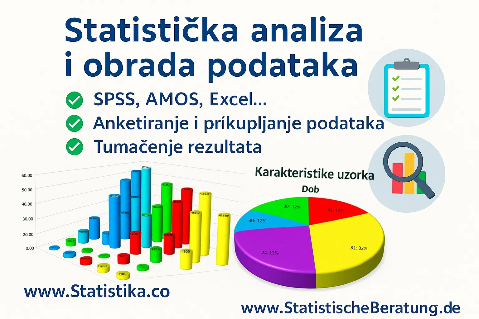 SPSS AMOS NVivo Excel statistika mentorstvo - cover