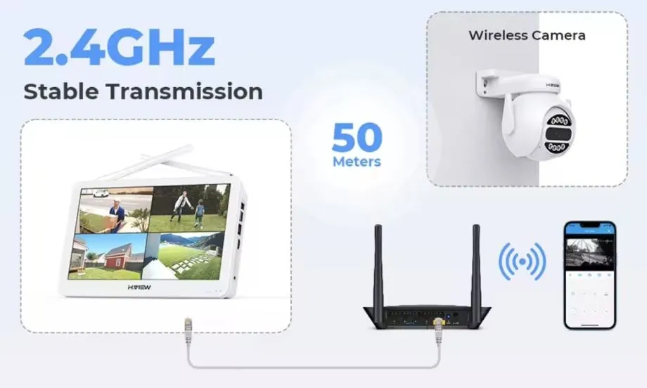 video nadzor 4 kamere wifi bežične okretljive + monitor + 2tb disk - slika 15