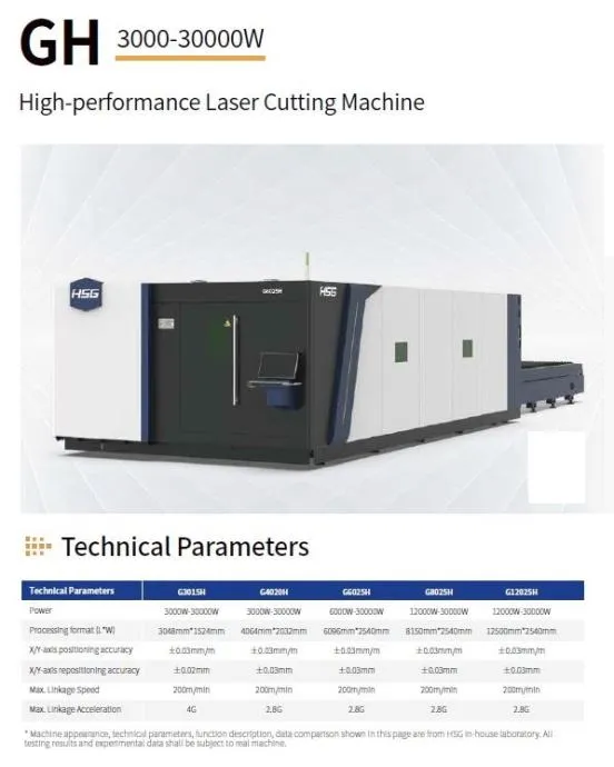 fiber laser - slika 4