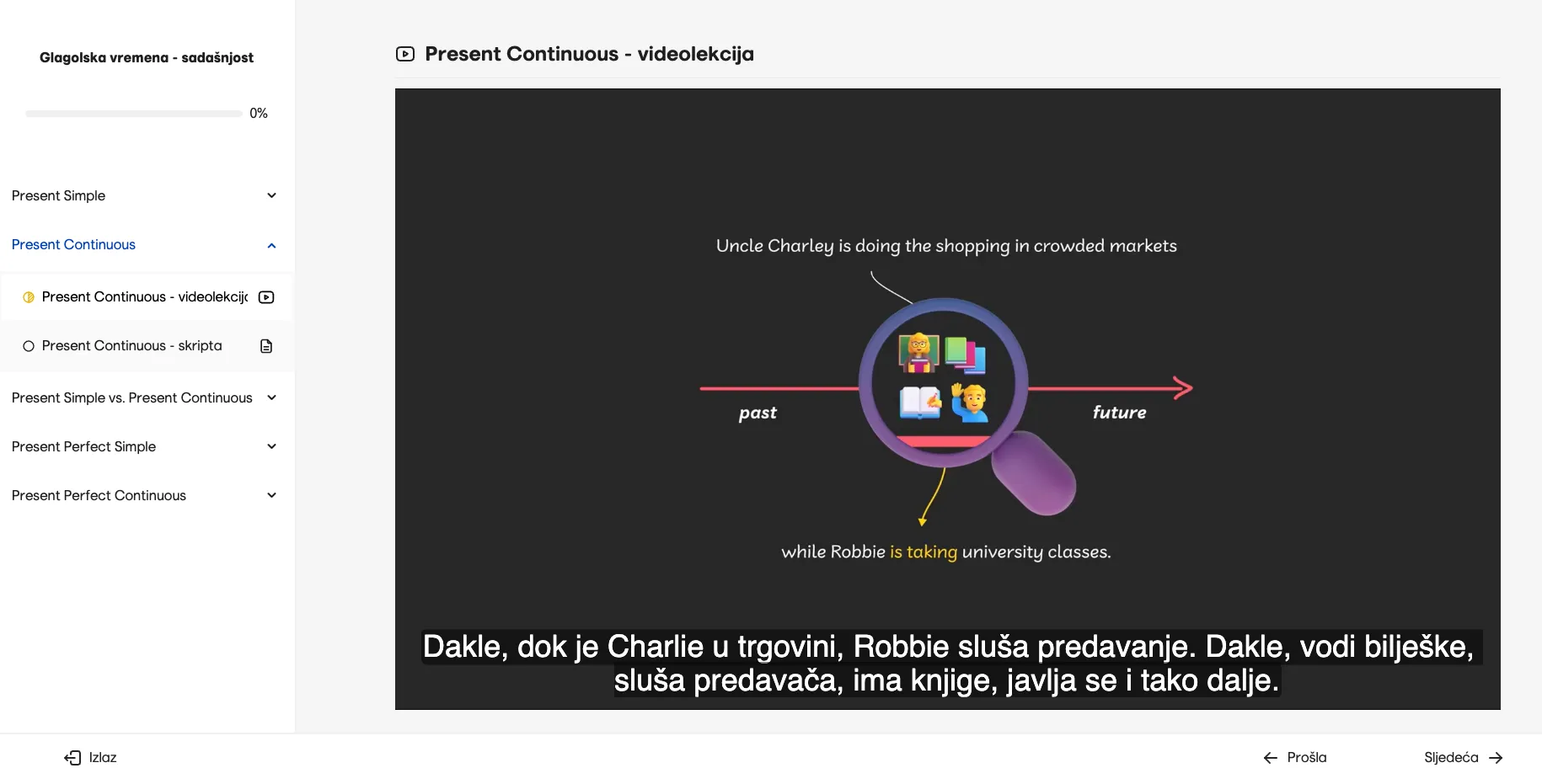 online pripreme za maturu - engleski jezik | gradivo. hr - slika 3