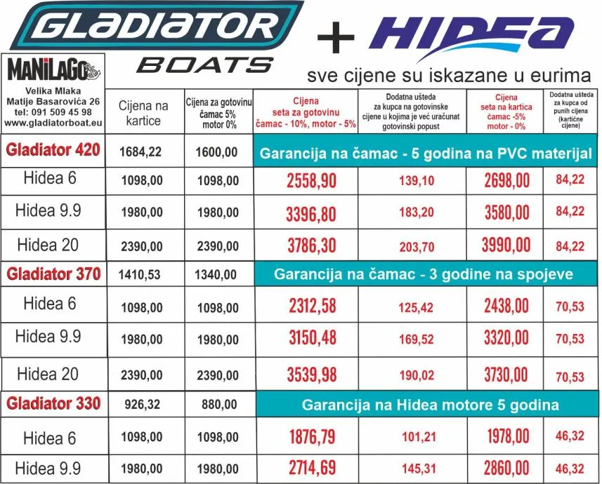 gumenjak gladiator b 330 + hidea 6 do 12 rata - slika 8