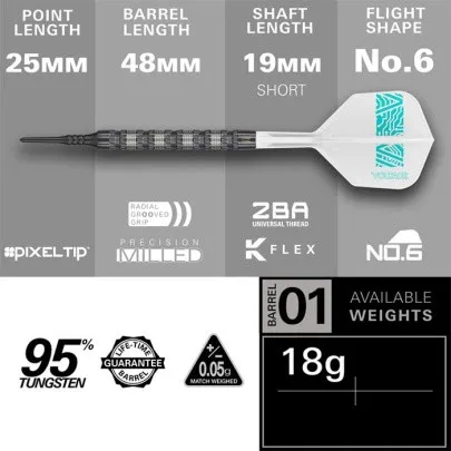 rob cross 95k 90% 18g - slika 2