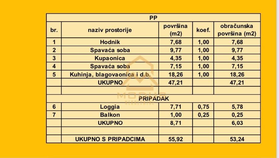 podstrana** dvosoban apartman s pogledom (prodaja) - slika 11