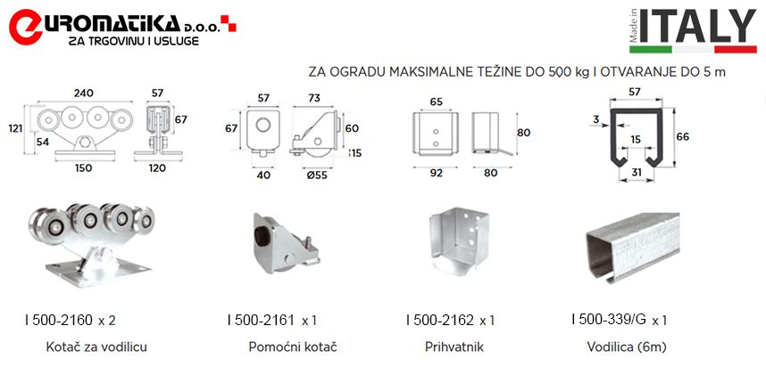 kit za samonosivu konzolnu leteću kliznu ogradu kapiju portun kl500 - slika 2