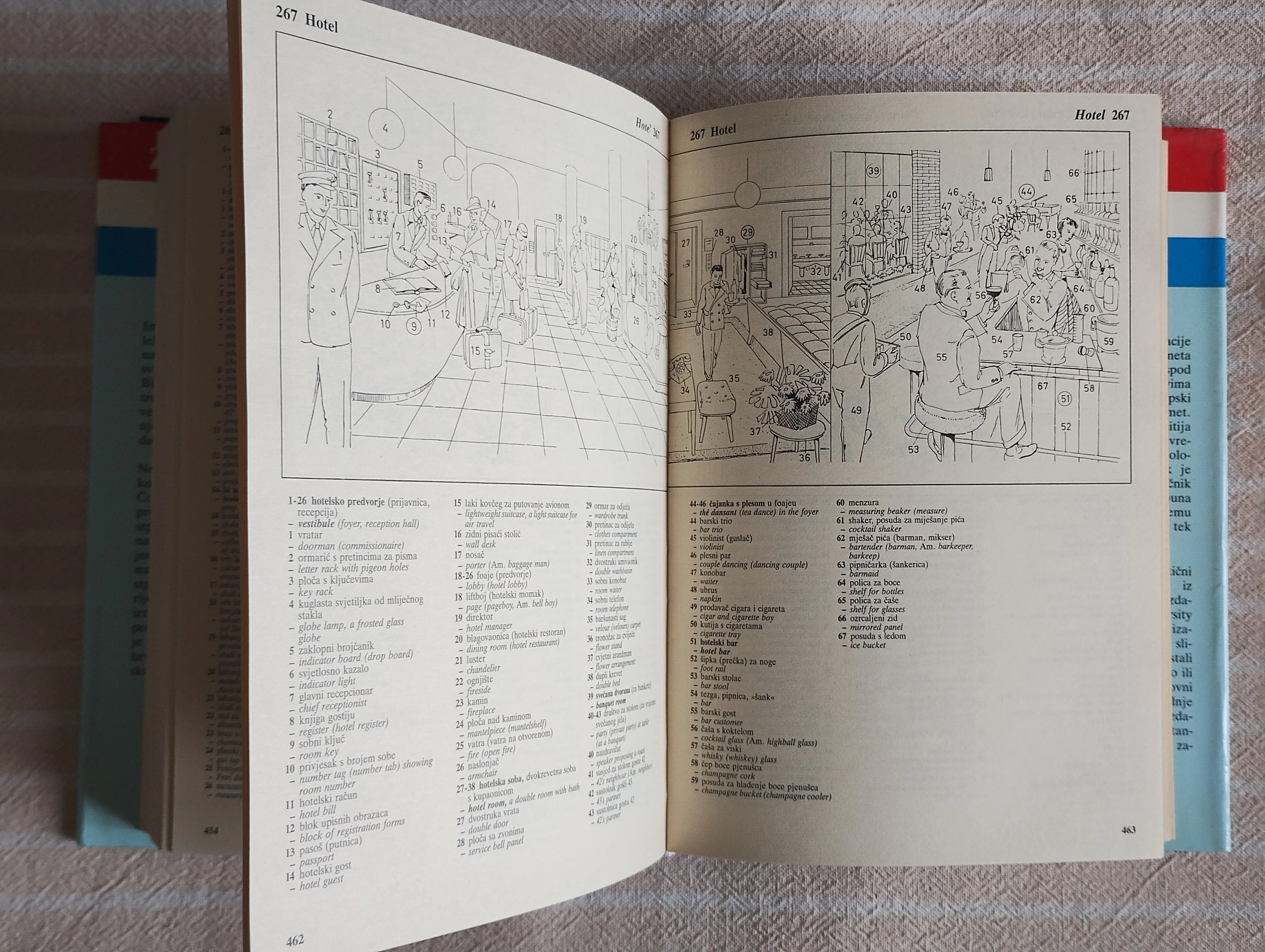 oxford - duden-cankarjeva hrvatski i engleski slikovni rjecnik 1988 - slika 2