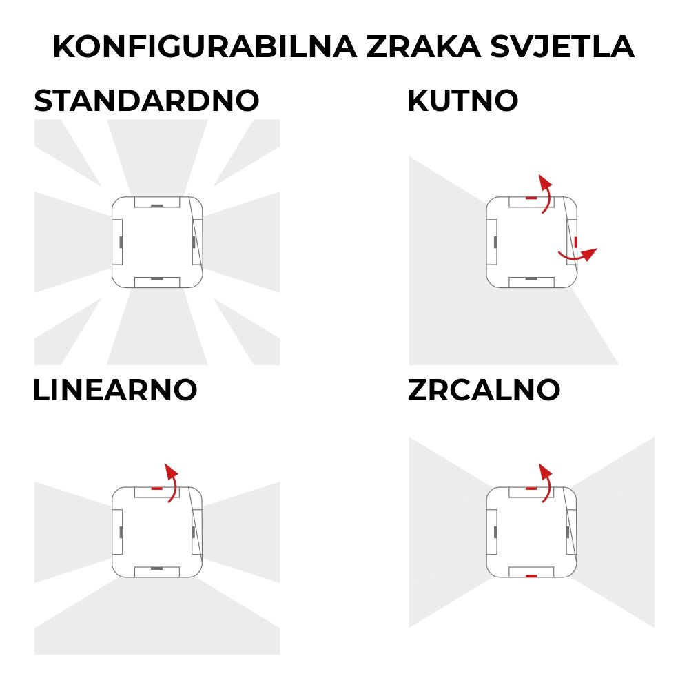 vanjska led rasvjeta stella - slika 2
