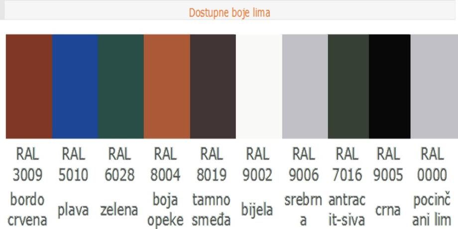 limene ploče akcija na kupnju kompletnog krovnog sustava 097771265 - slika 9