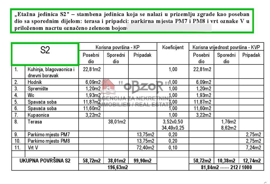 petrčane-punta radman, dvosoban apartman s vrtom - novogradnja - slika 8