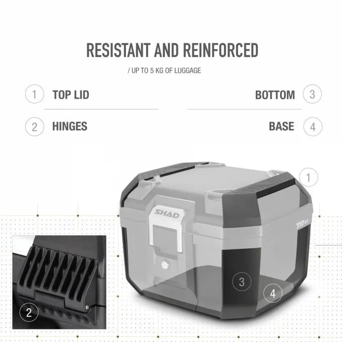 shad top case tr 41 crni - slika 4