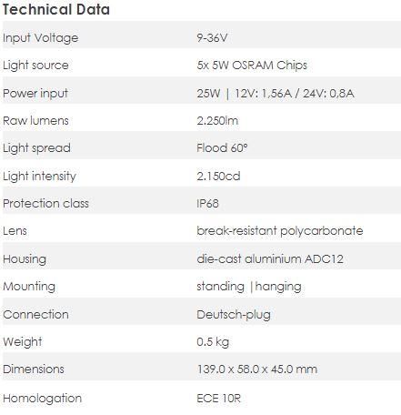 reflektor led bar ltpz wl-105 25w - slika 5
