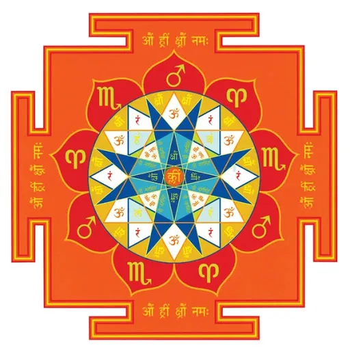 Narasimha yantra - Virovitica