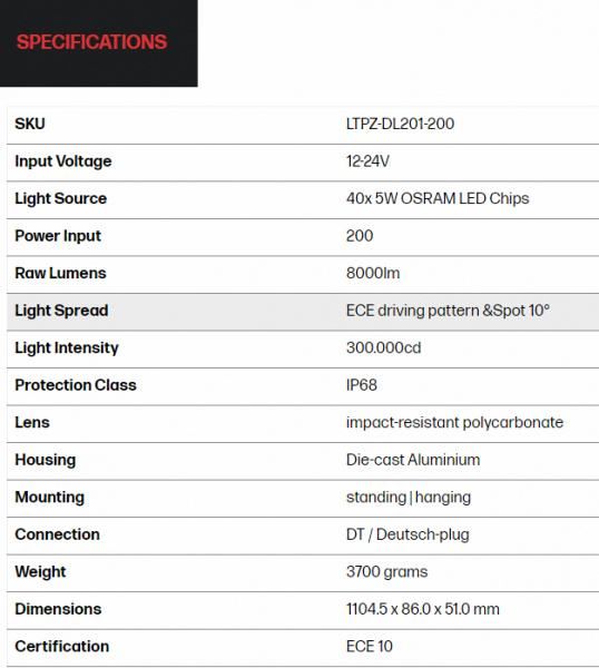 reflektor led dl 201-200w (ce certificated) - slika 4