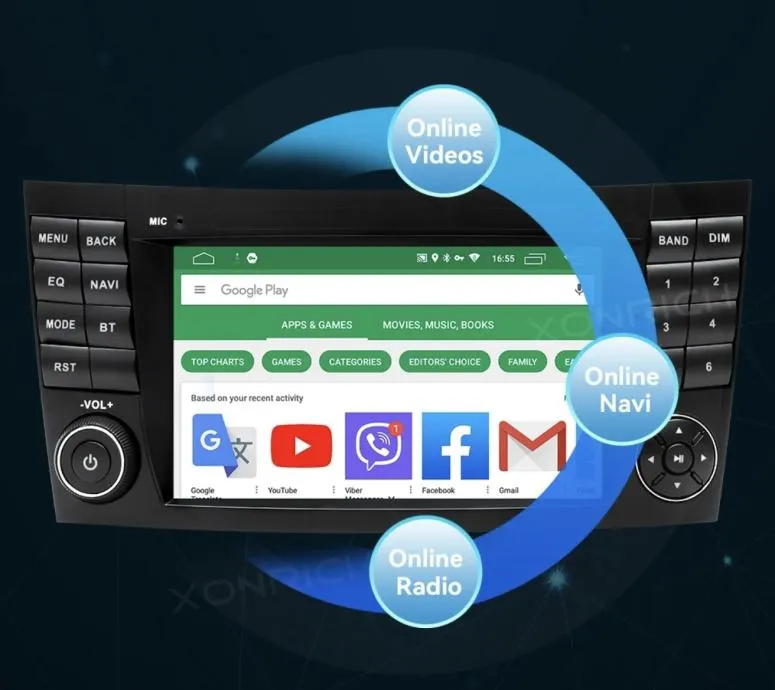 original multimedija za e klasa w211 w219 android navigacija wifi 2din - slika 11