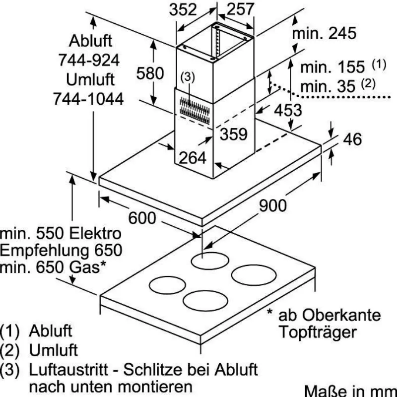 neff otočna napa i95bbe2n0 90 cm širine - slika 5