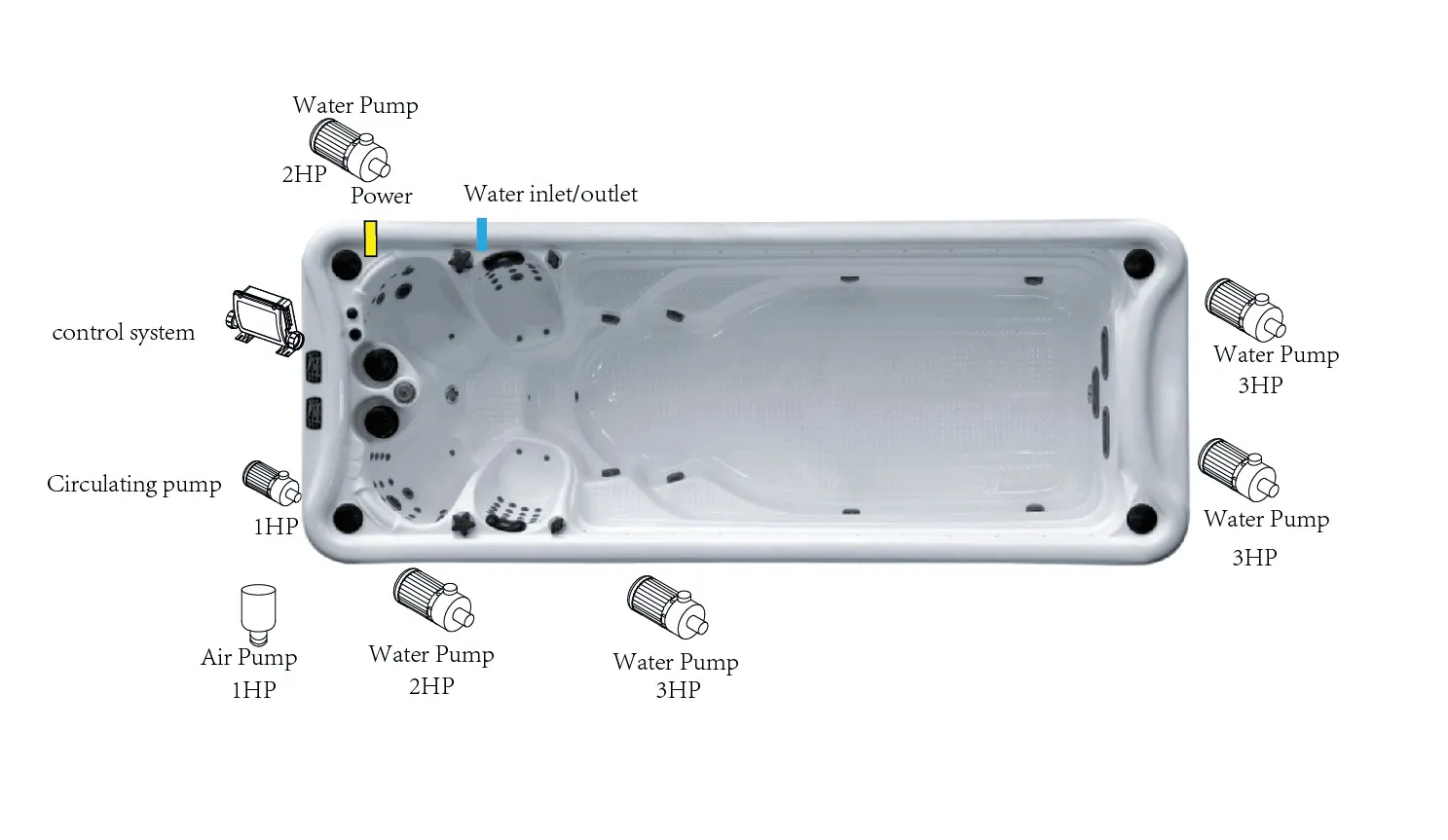 swimspa masažni protustrujni bazen amazon – premium plus - slika 11
