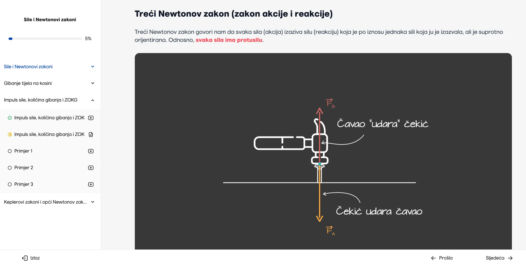 online pripreme za maturu - fizika | gradivo. hr - slika 4