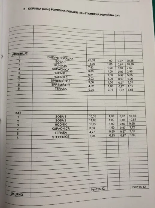 kuća: osijek, centar, rokova, 114.00 m2 - slika 20