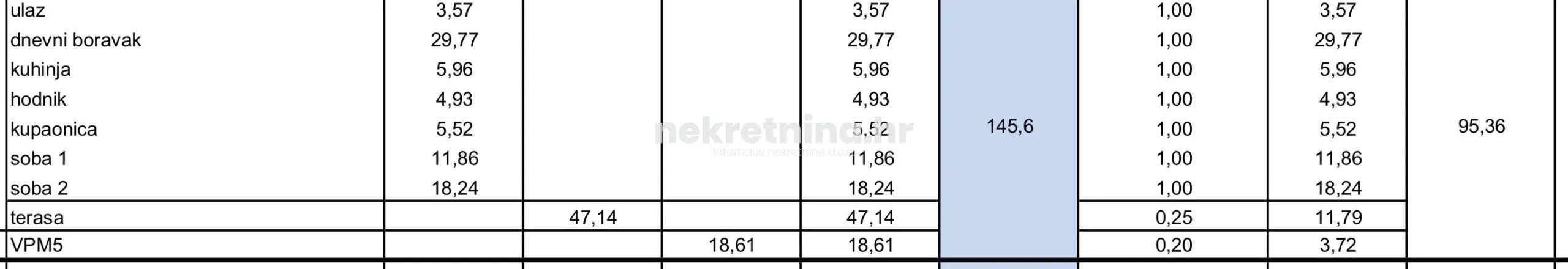 prodaja - trosobni stan: sveti duh, 95.36m2, novogradnja - slika 12
