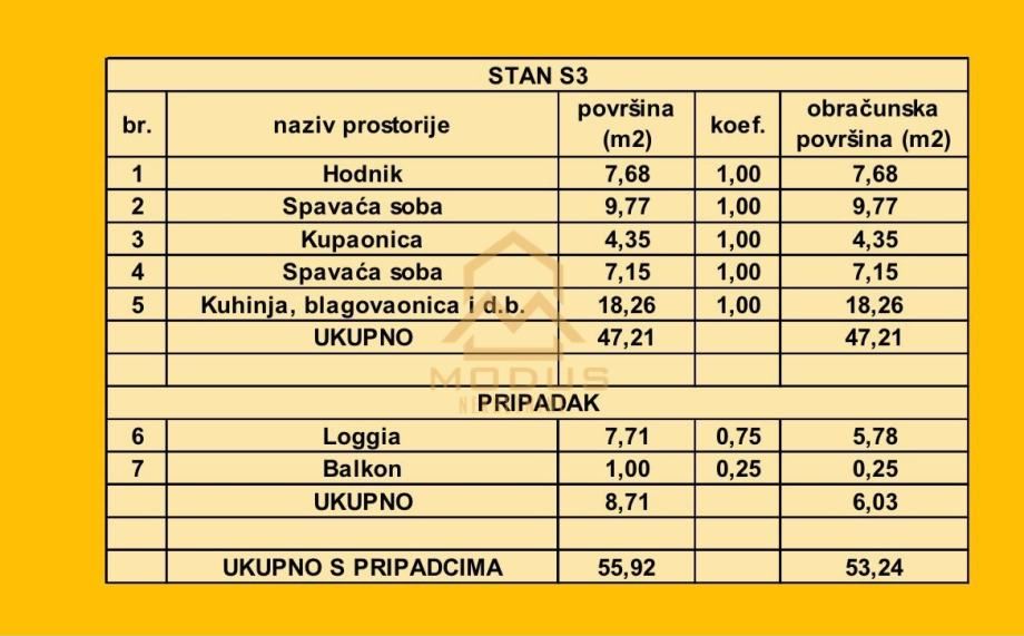 podstrana** dvosoban stan/ novogradnja (prodaja) - slika 10