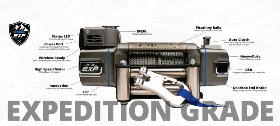 Vitlo Superwinch EXP serija - Funtana