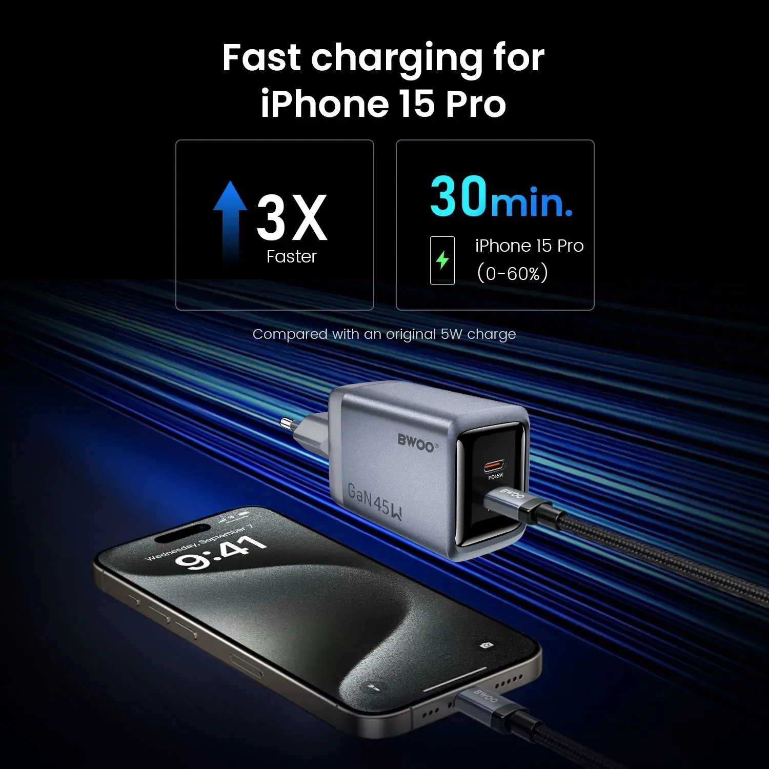 bwoo ganex 45w gan zidni punjač s dva usb-c priključka-otporan na vatru,plamen - slika 4