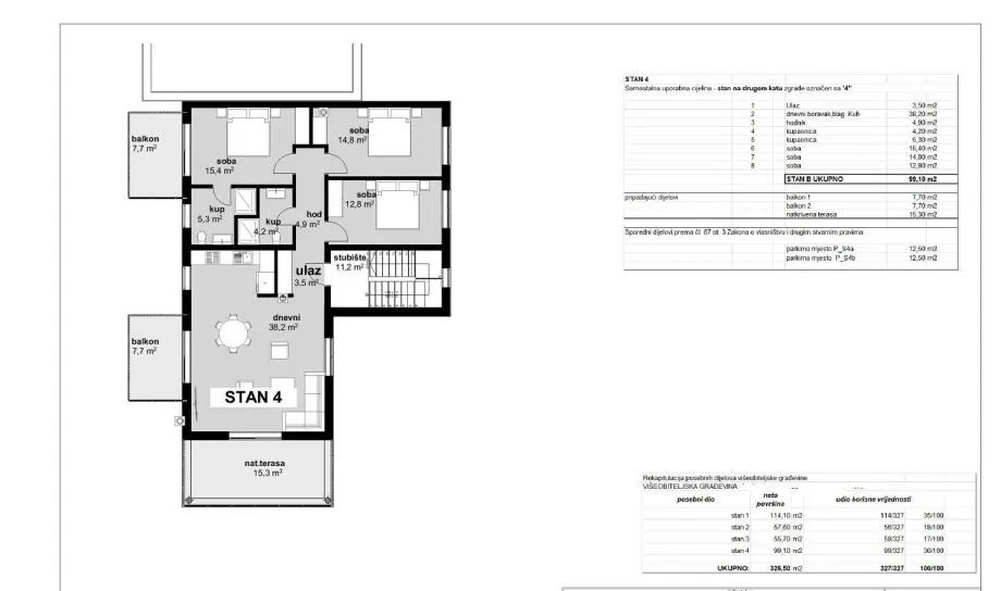 tar akcija 10% od 01.07- 01.08.2025-penthaus na prodaji (prodaja) - slika 10