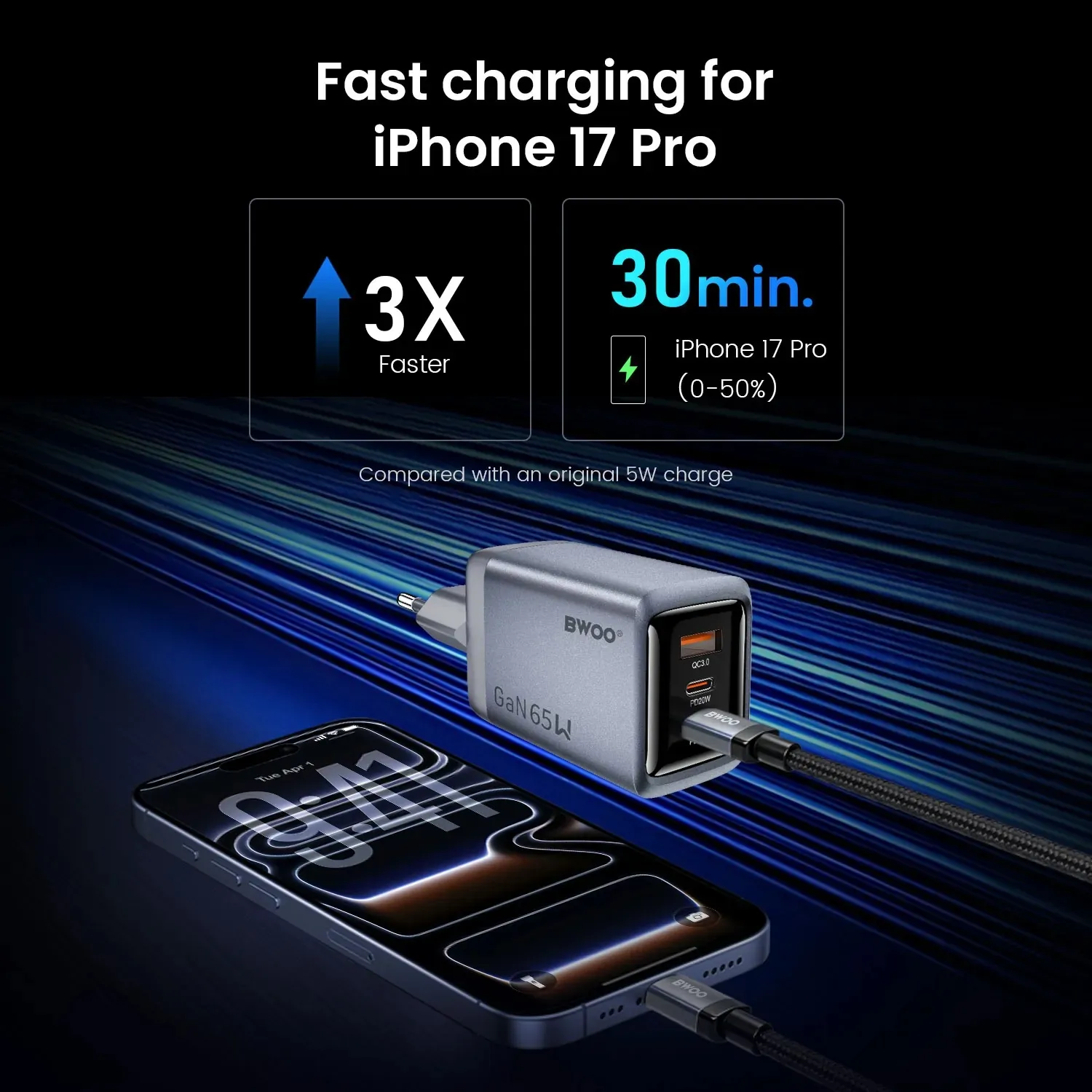 bwoo ganex 65w gan punjač s 3 priključka (usb-c) otporan na vatru i plamen - slika 3