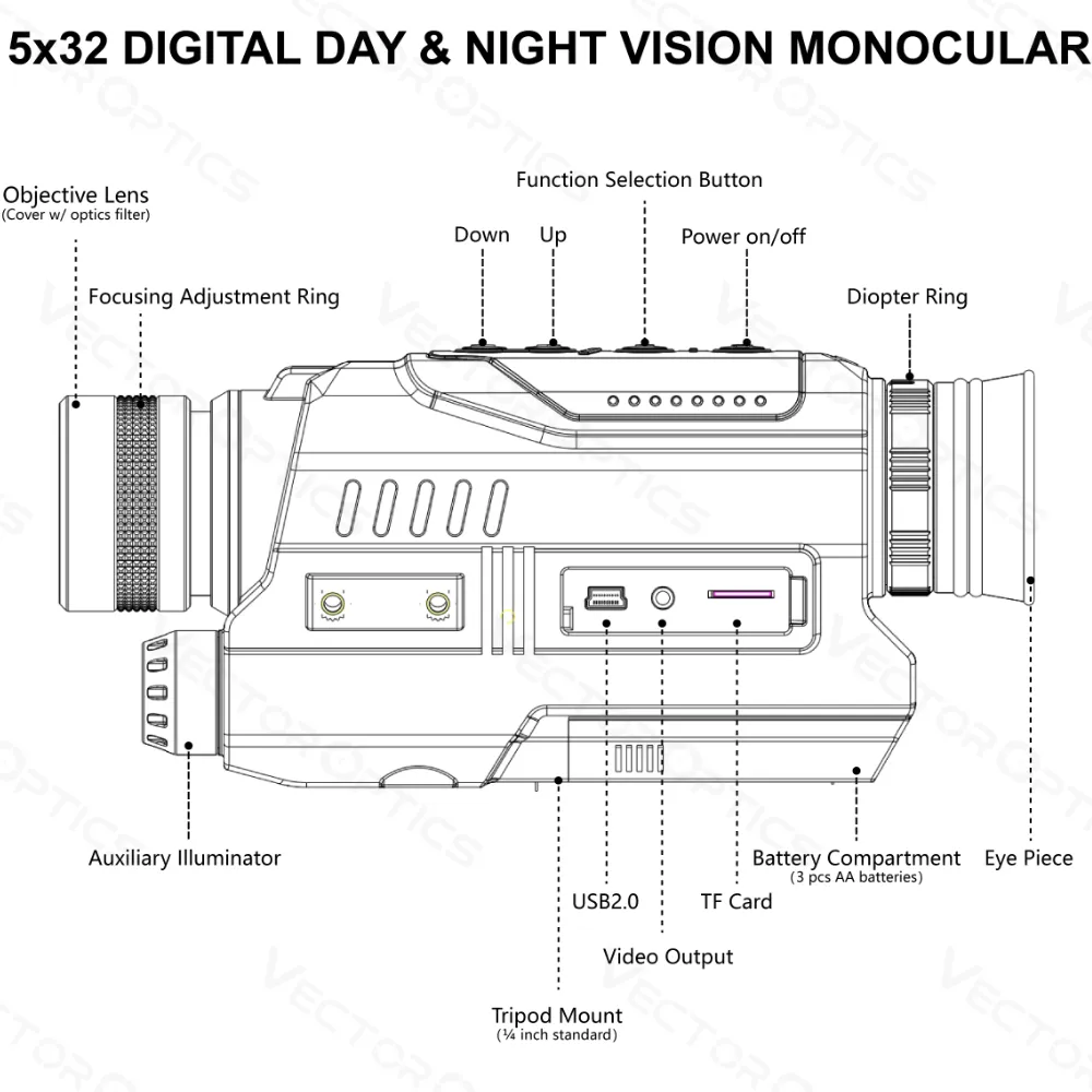 vector optics monokular dan/noć - slika 8