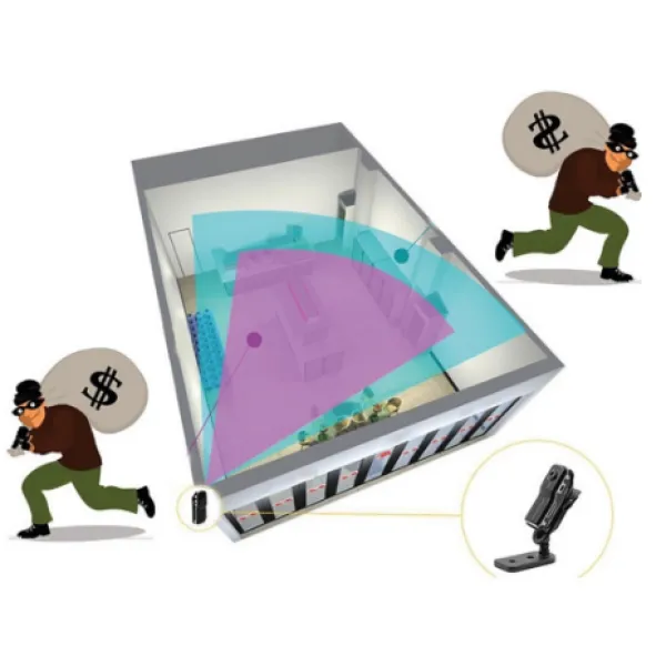 spy mini kamera nova tehnologija - slika 4