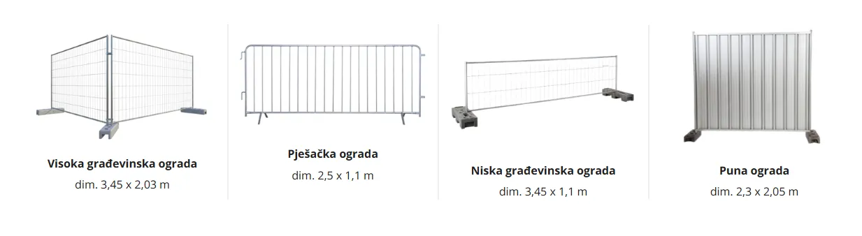 prodaja ograda - slika 4