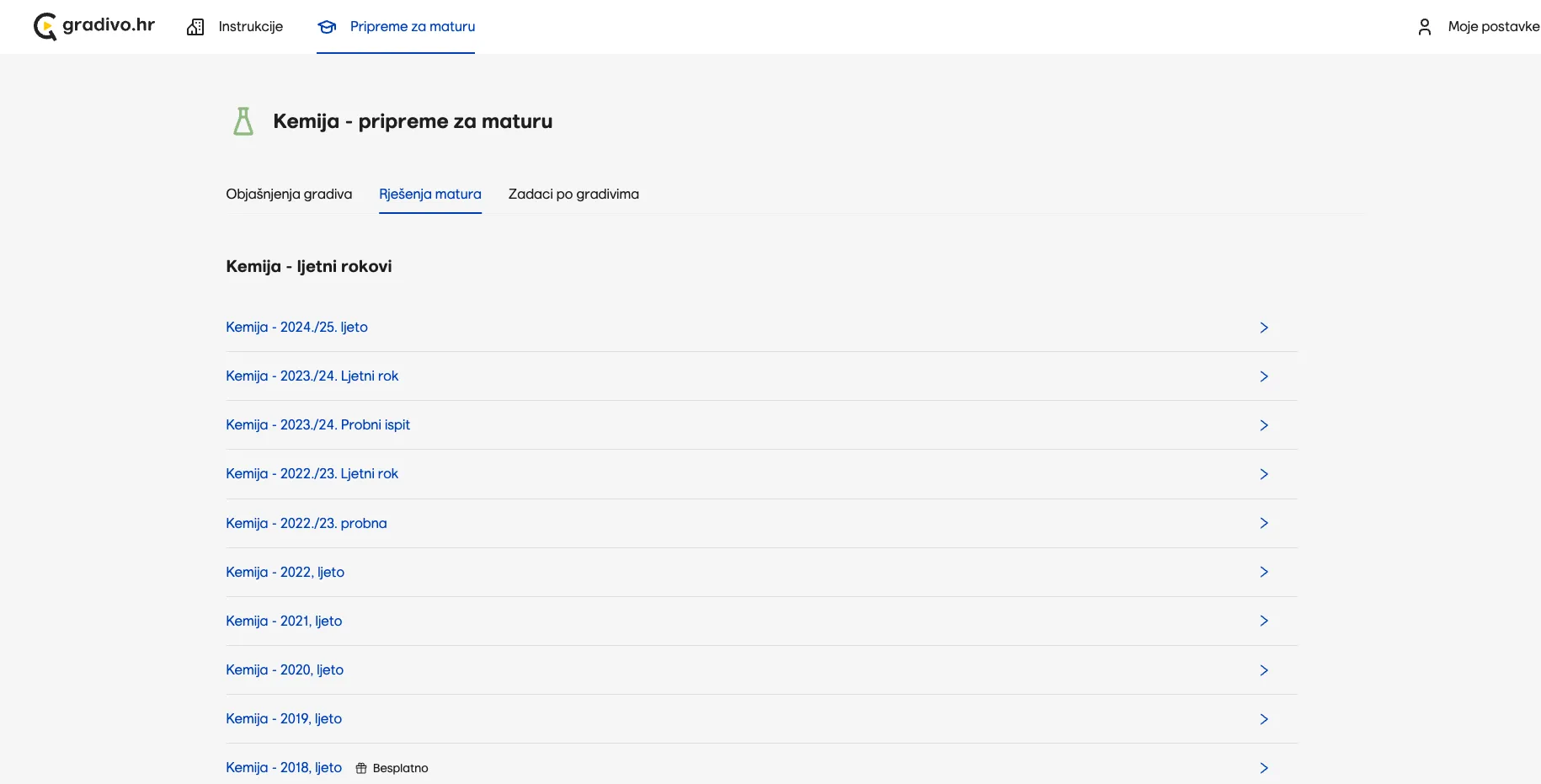 online pripreme za maturu - kemija | gradivo. hr - slika 5