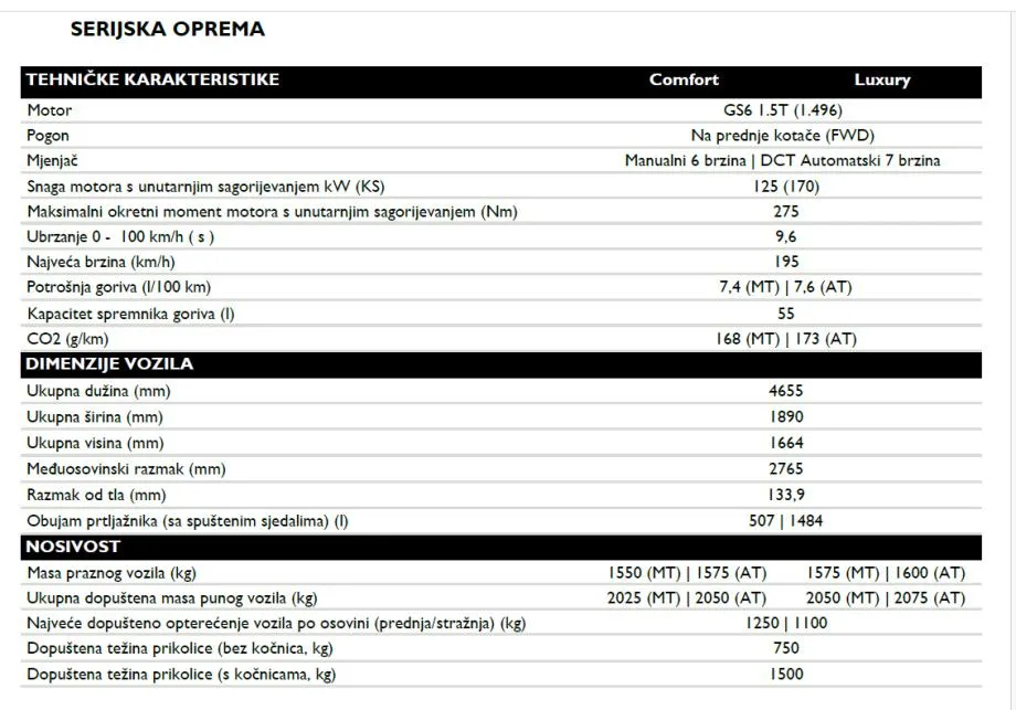 mg hs comfort - slika 6