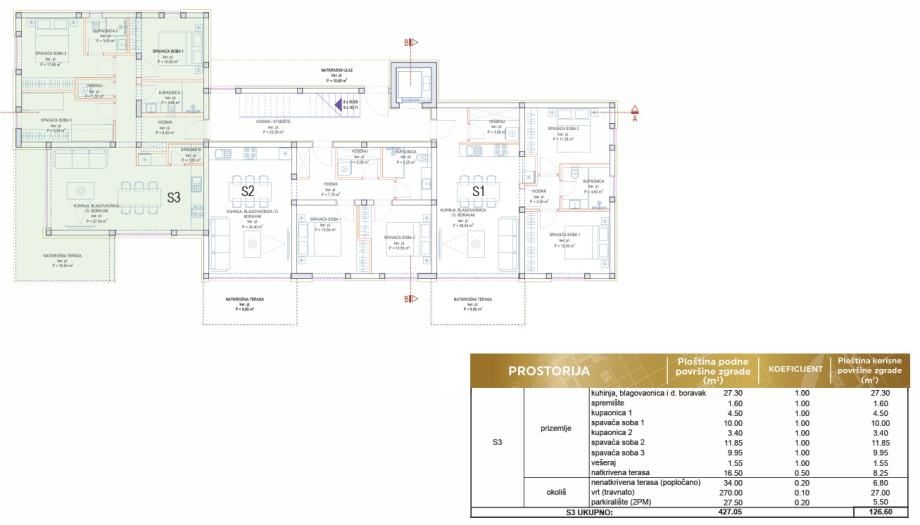 privlaka (zadar) - trosoban apartman 200 m od mora - prizemlje s vrtom - slika 5