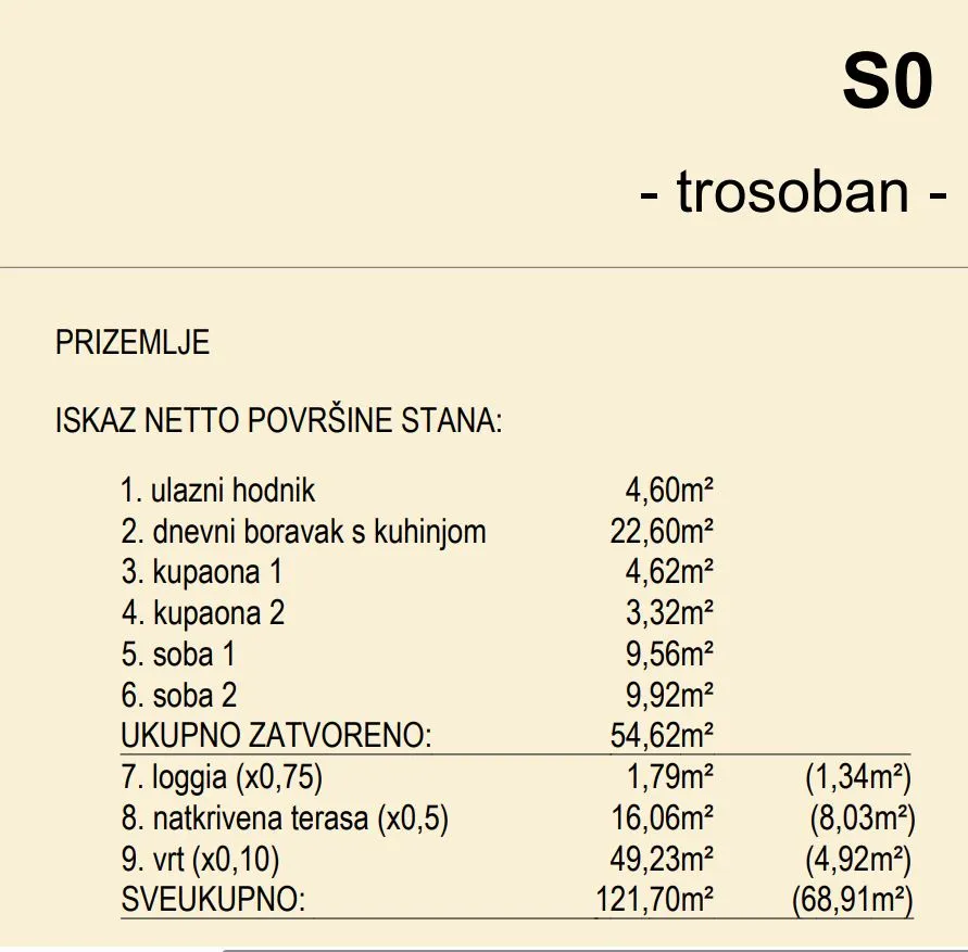 prodaja, trosobni stan: novalja, mlaji (babe) 68.91m2, pogled na more - slika 10