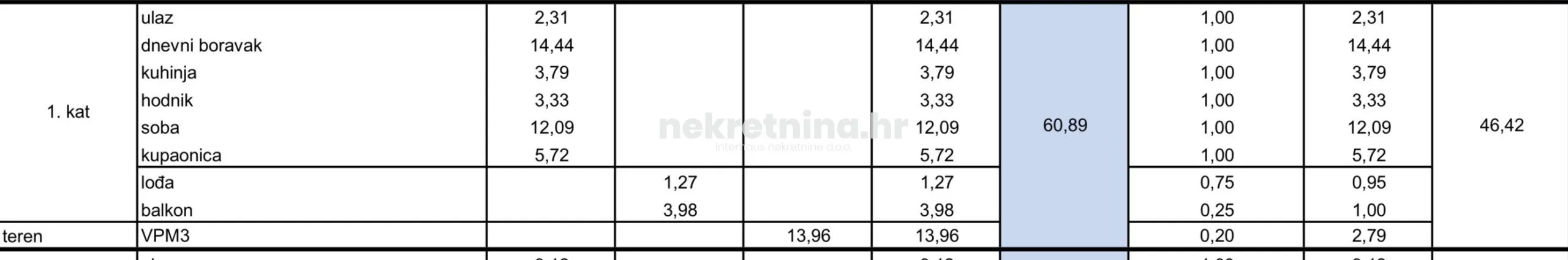 prodaja - dvosobni stan: podvinje, (sveti duh), 46.42 m2, novogradnja - slika 7