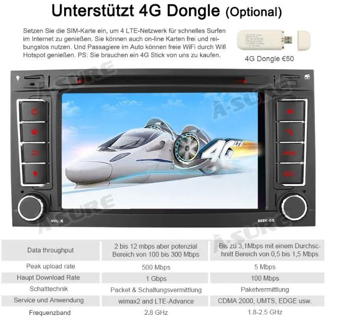 transporter t5 touareg multivan original android multimedija - slika 16