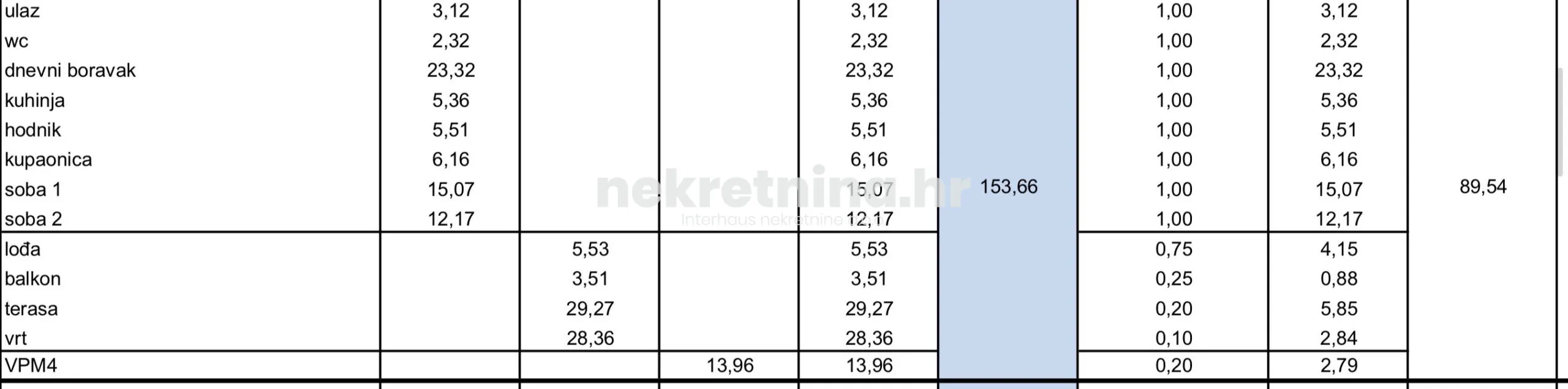 prodaja - trosobni stan: podvinje (sveti duh), 89.54 m2, novogradnja - slika 7