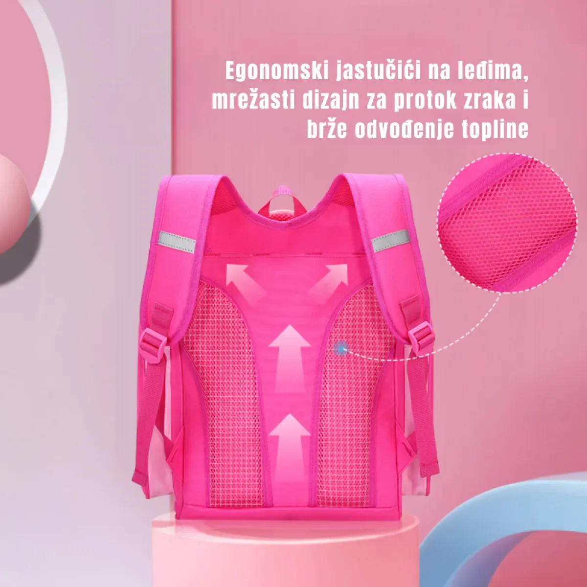 dječji školski ruksak s ergonomskom potporom za kralježnicu - slika 3