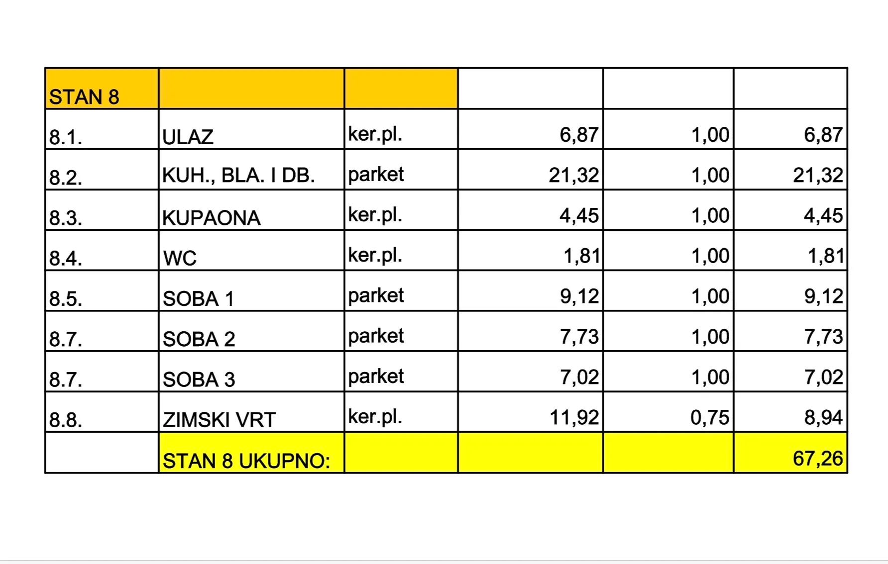 prodaj - četverosobni stan: zagreb (resnik), 67.26 m2, novogradnja - slika 8