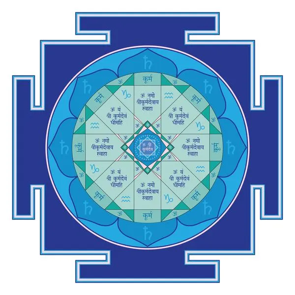 Kurma yantra - Virovitica
