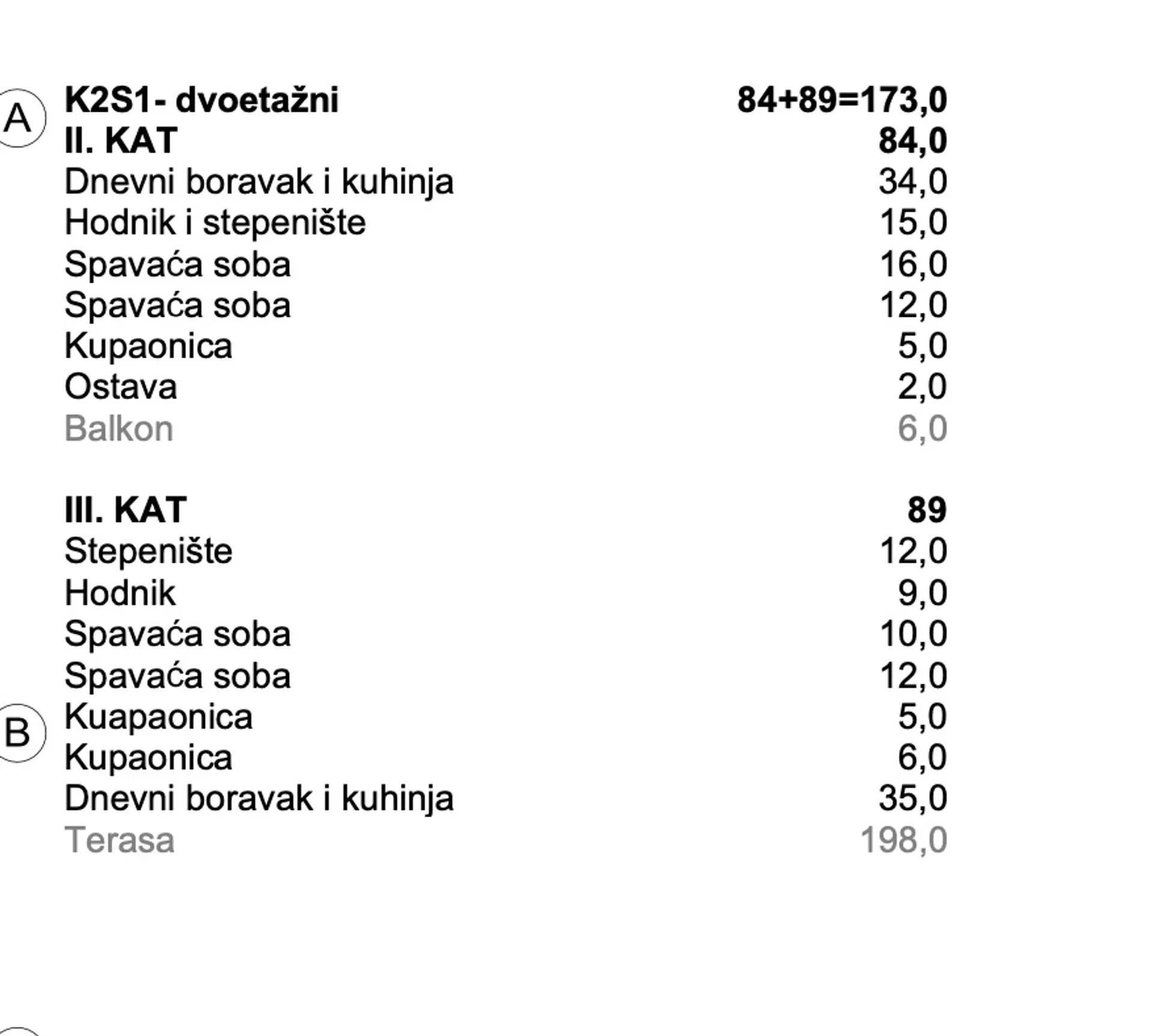 samobor- novogradnja - ii i iii kat - s1-dvoetažni stan - 173 m2 - slika 9
