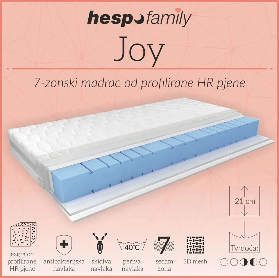hespo madraci i podnice - slika 5